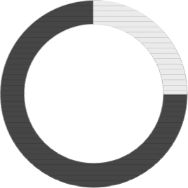 circle-inprogress